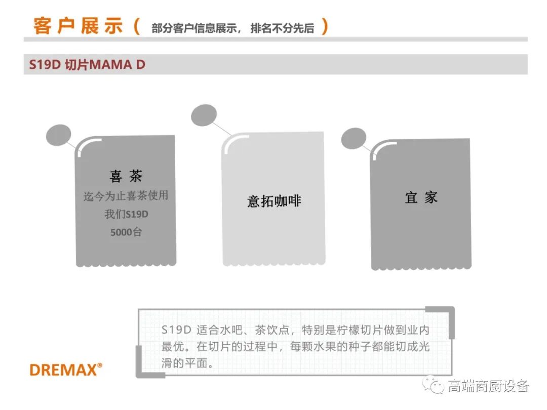 机身小巧，效率惊人——日本DREMAX道利马可丝小型切菜机