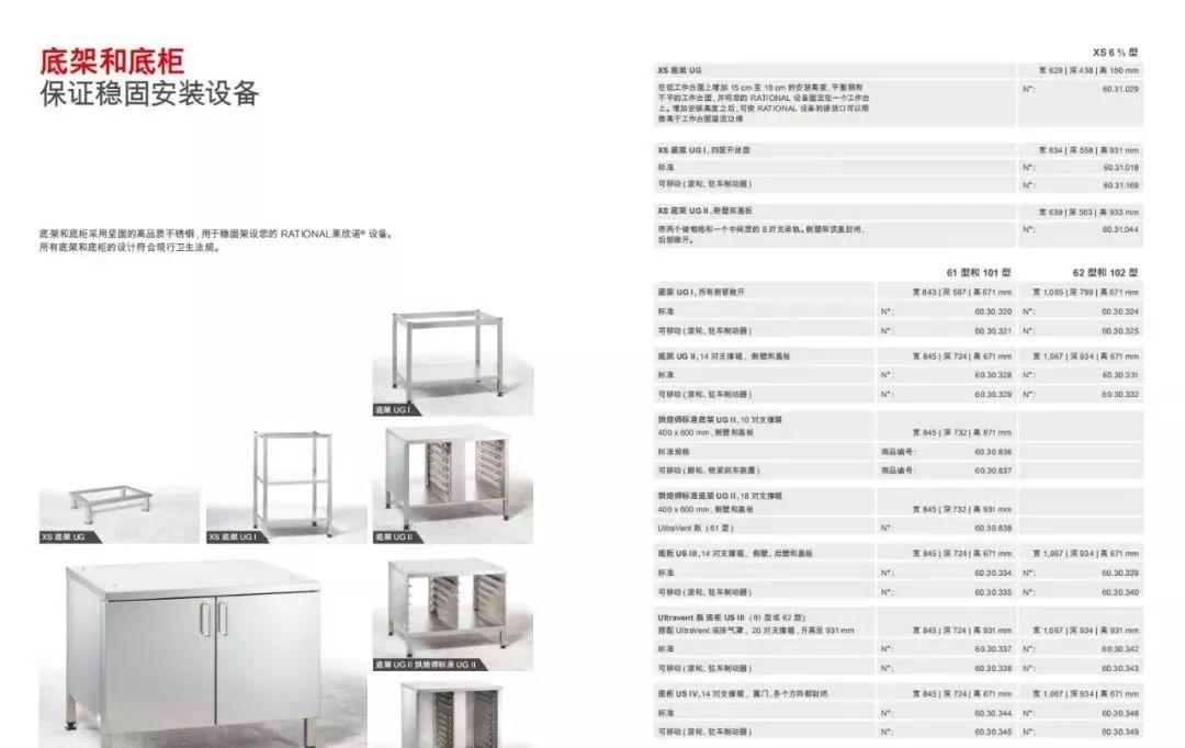 RATIONAL万能蒸烤箱专业玩家必配的几款超级工具