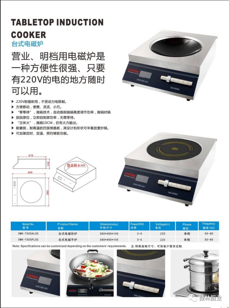 湖北捷林厨业合作伙伴‖餐饮连锁首选的人工智能产品展示