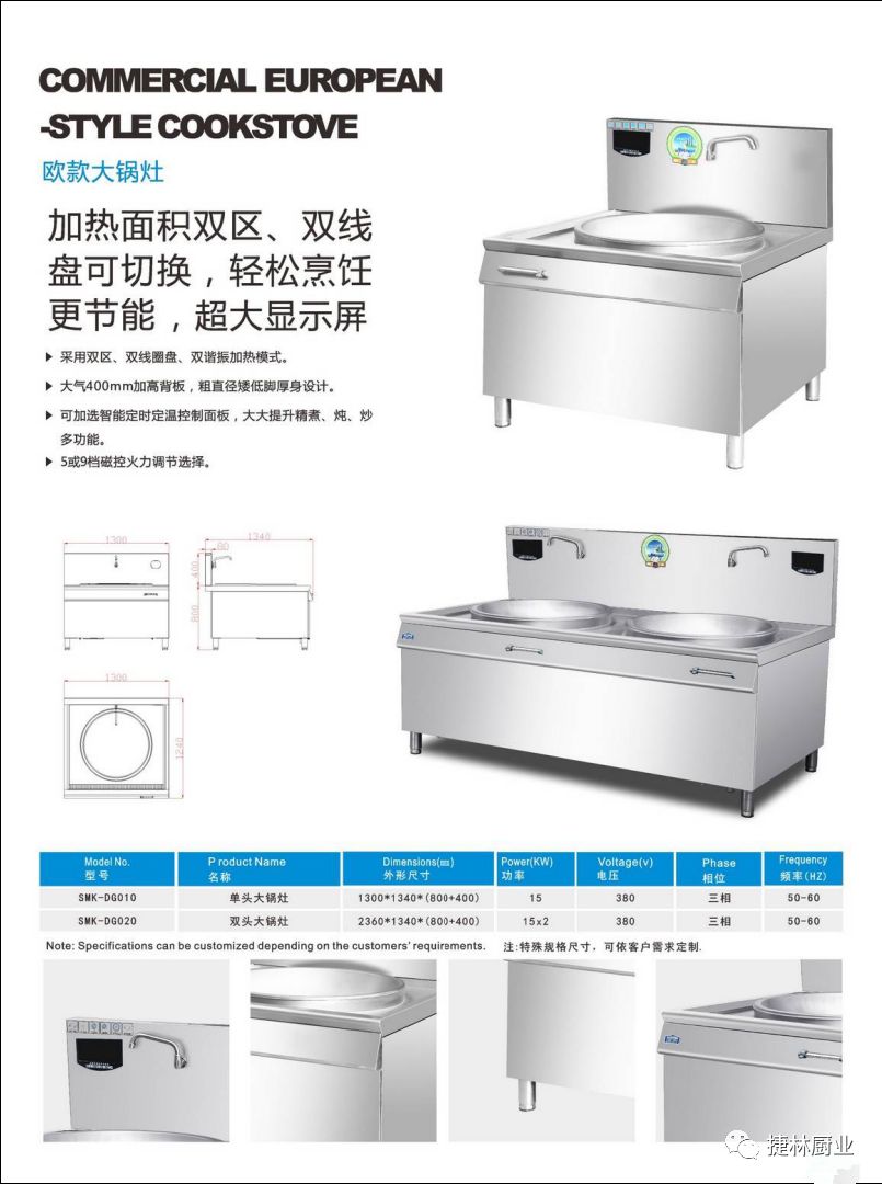 湖北捷林厨业合作伙伴‖餐饮连锁首选的人工智能产品展示