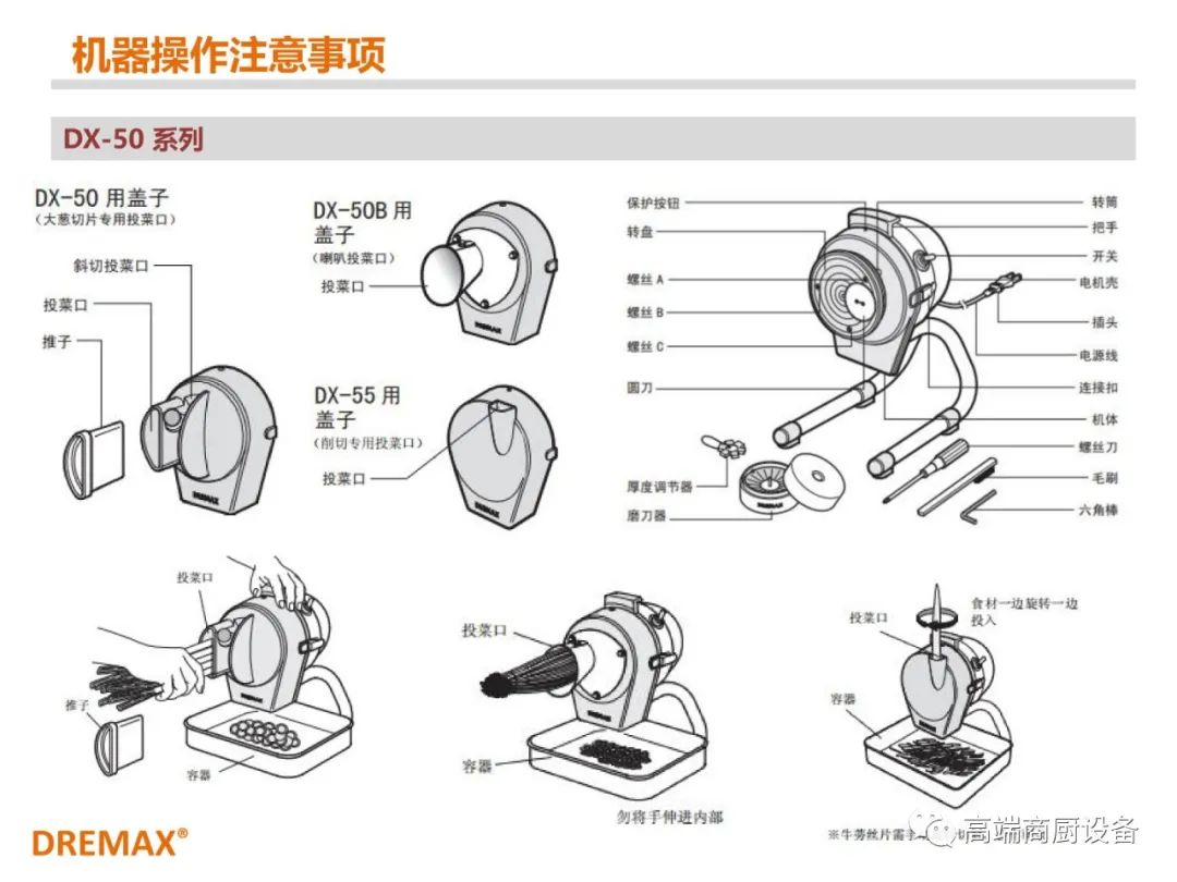 机身小巧，效率惊人——日本DREMAX道利马可丝小型切菜机