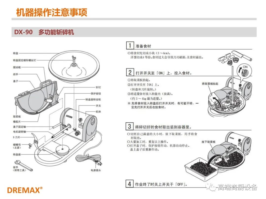 机身小巧，效率惊人——日本DREMAX道利马可丝小型切菜机