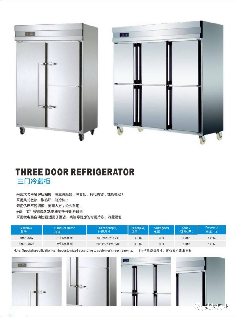 湖北捷林厨业合作伙伴‖餐饮连锁首选的人工智能产品展示