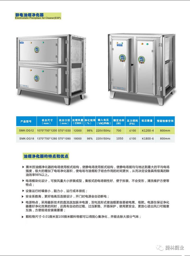 湖北捷林厨业合作伙伴‖餐饮连锁首选的人工智能产品展示