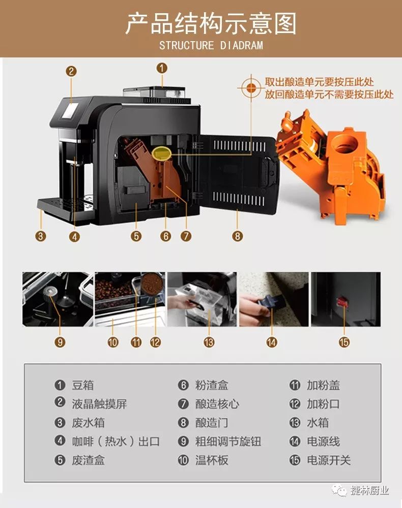 湖北捷林厨业合作伙伴‖餐饮连锁首选的咖啡机系列优质产品展示