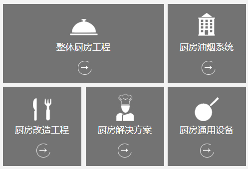 商用厨房工程方案流程