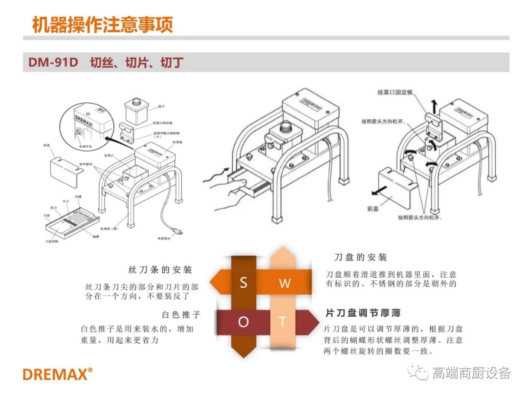 机身小巧，效率惊人——日本DREMAX道利马可丝小型切菜机