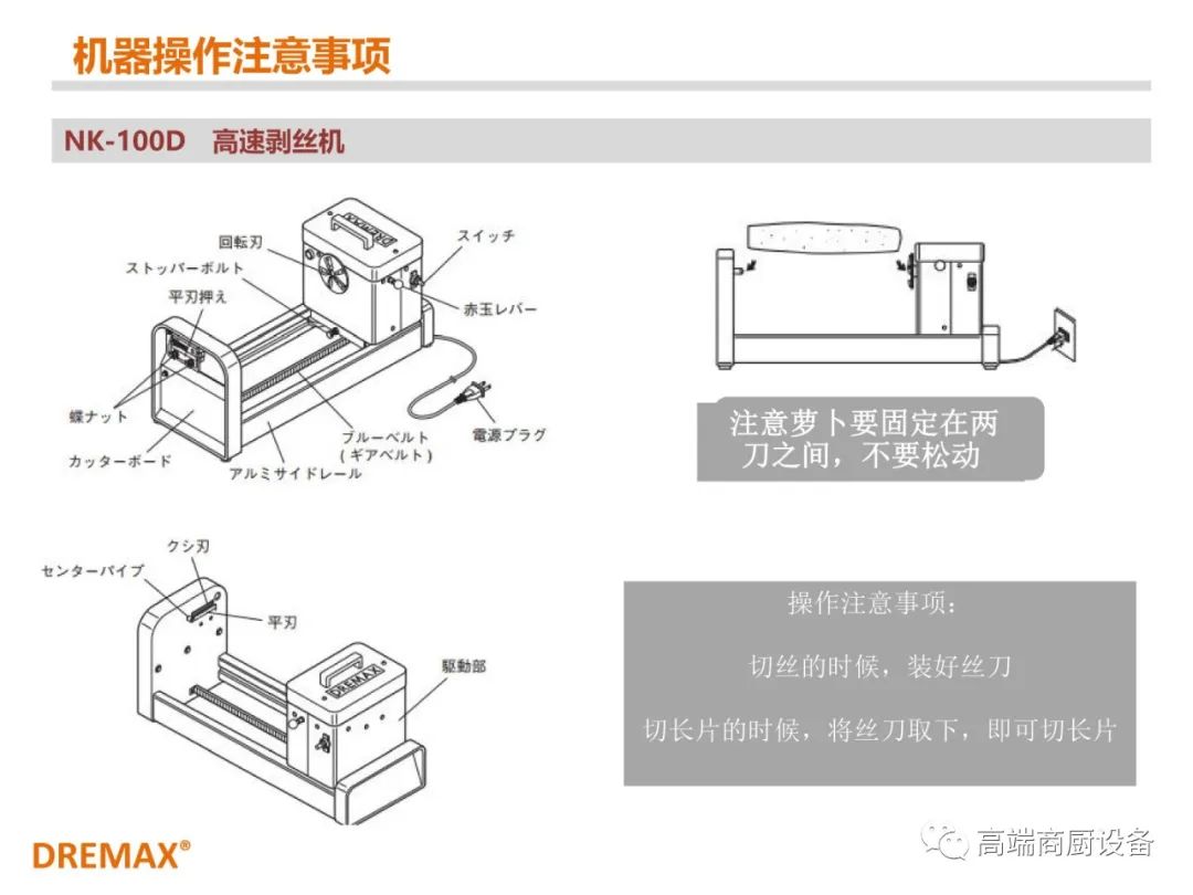 机身小巧，效率惊人——日本DREMAX道利马可丝小型切菜机