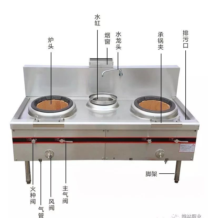 湖北捷林厨业‖餐饮连锁首选的燃气灶展示