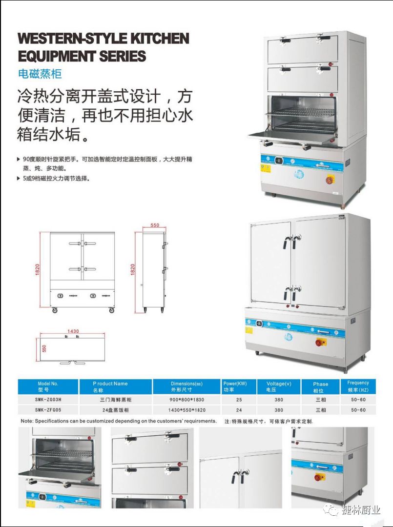湖北捷林厨业合作伙伴‖餐饮连锁首选的人工智能产品展示