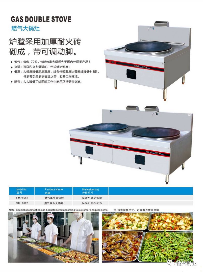 湖北捷林厨业合作伙伴‖餐饮连锁首选的人工智能产品展示