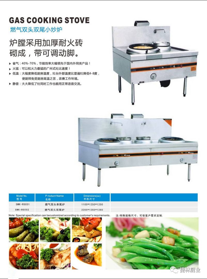 湖北捷林厨业合作伙伴‖餐饮连锁首选的人工智能产品展示