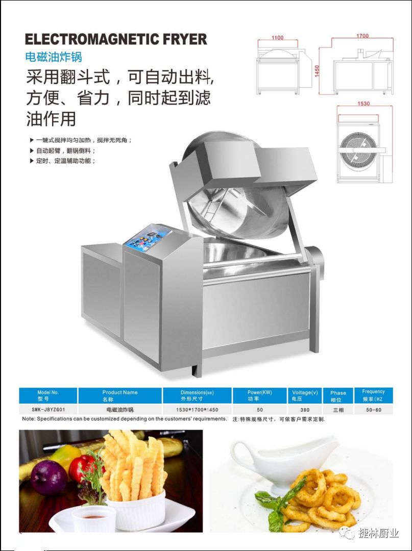 湖北捷林厨业合作伙伴‖餐饮连锁首选的人工智能产品展示