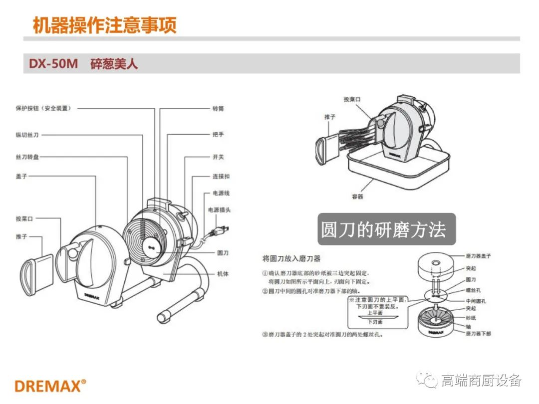 机身小巧，效率惊人——日本DREMAX道利马可丝小型切菜机