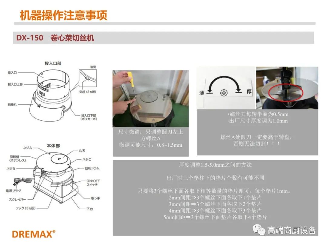 机身小巧，效率惊人——日本DREMAX道利马可丝小型切菜机