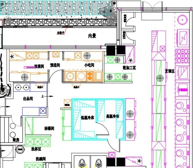 装修厨房时容易犯的4大误区——4D厨房设计标准