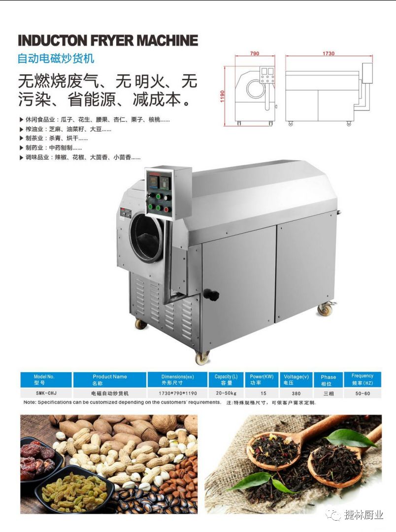 湖北捷林厨业合作伙伴‖餐饮连锁首选的人工智能产品展示