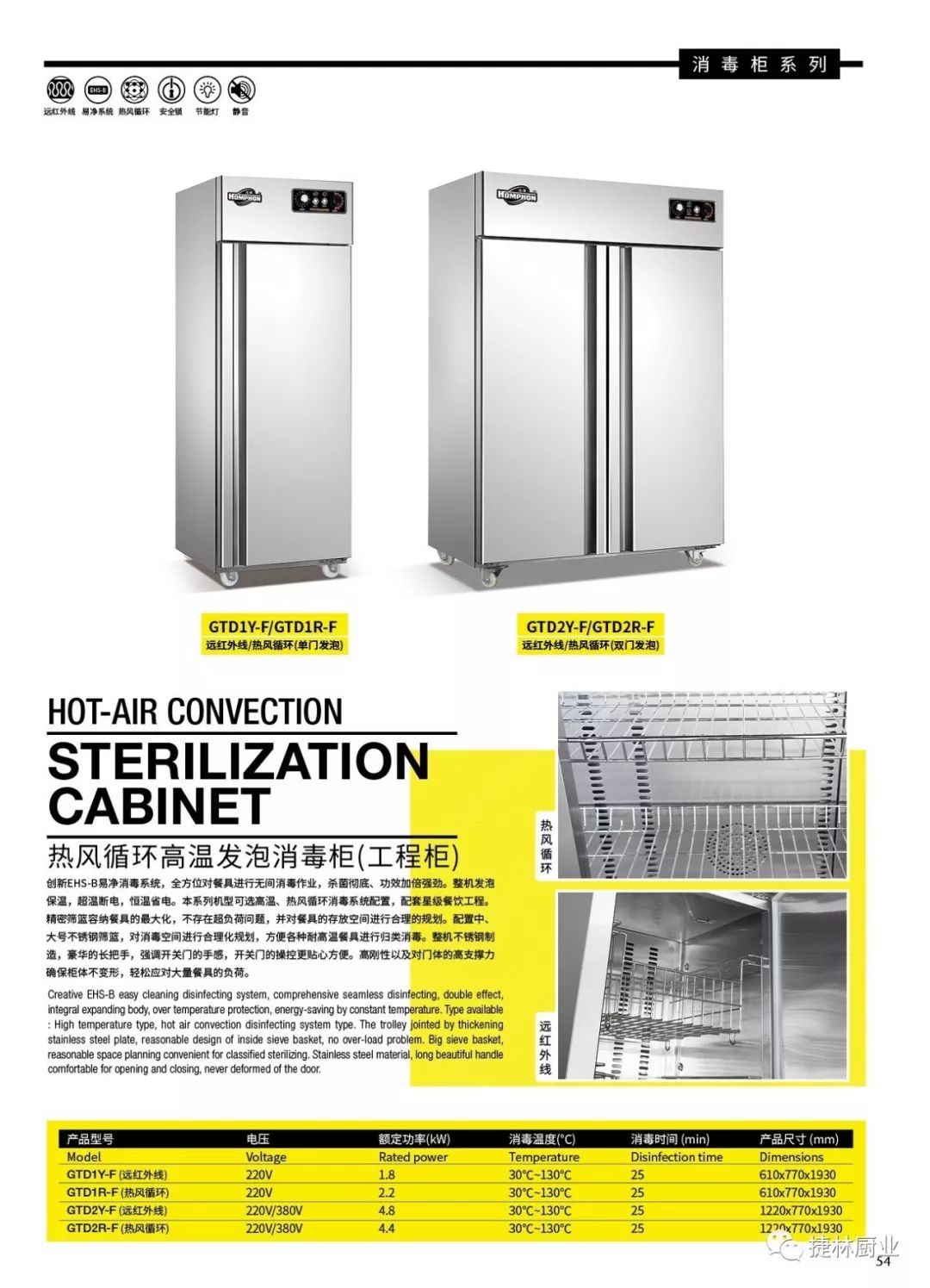 湖北捷林厨业合作伙伴‖餐饮连锁首选的广州泓锋优质产品全展示