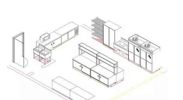 【干货】商用厨房里面的基本配备