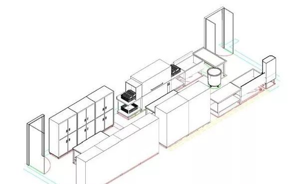 【干货】商用厨房里面的基本配备