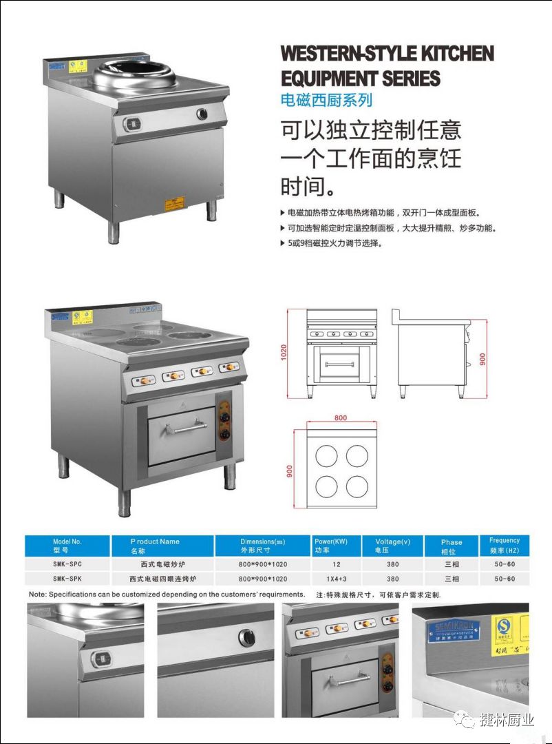 湖北捷林厨业合作伙伴‖餐饮连锁首选的人工智能产品展示
