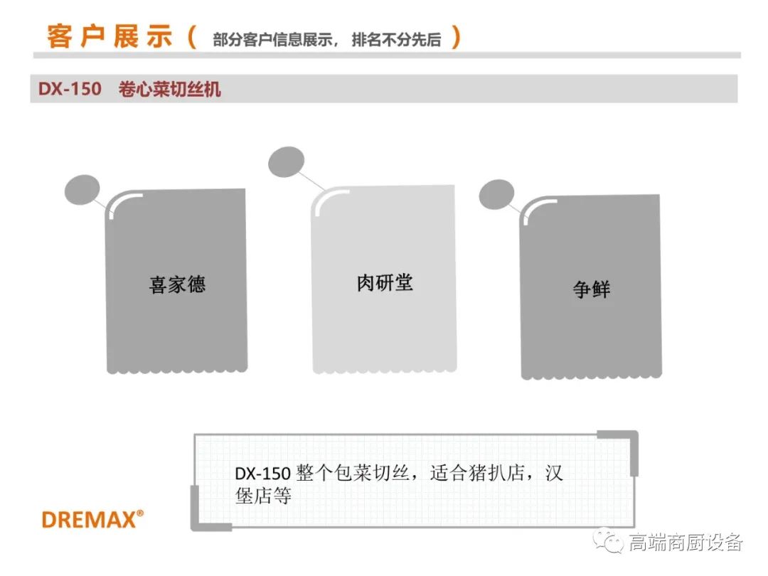 机身小巧，效率惊人——日本DREMAX道利马可丝小型切菜机