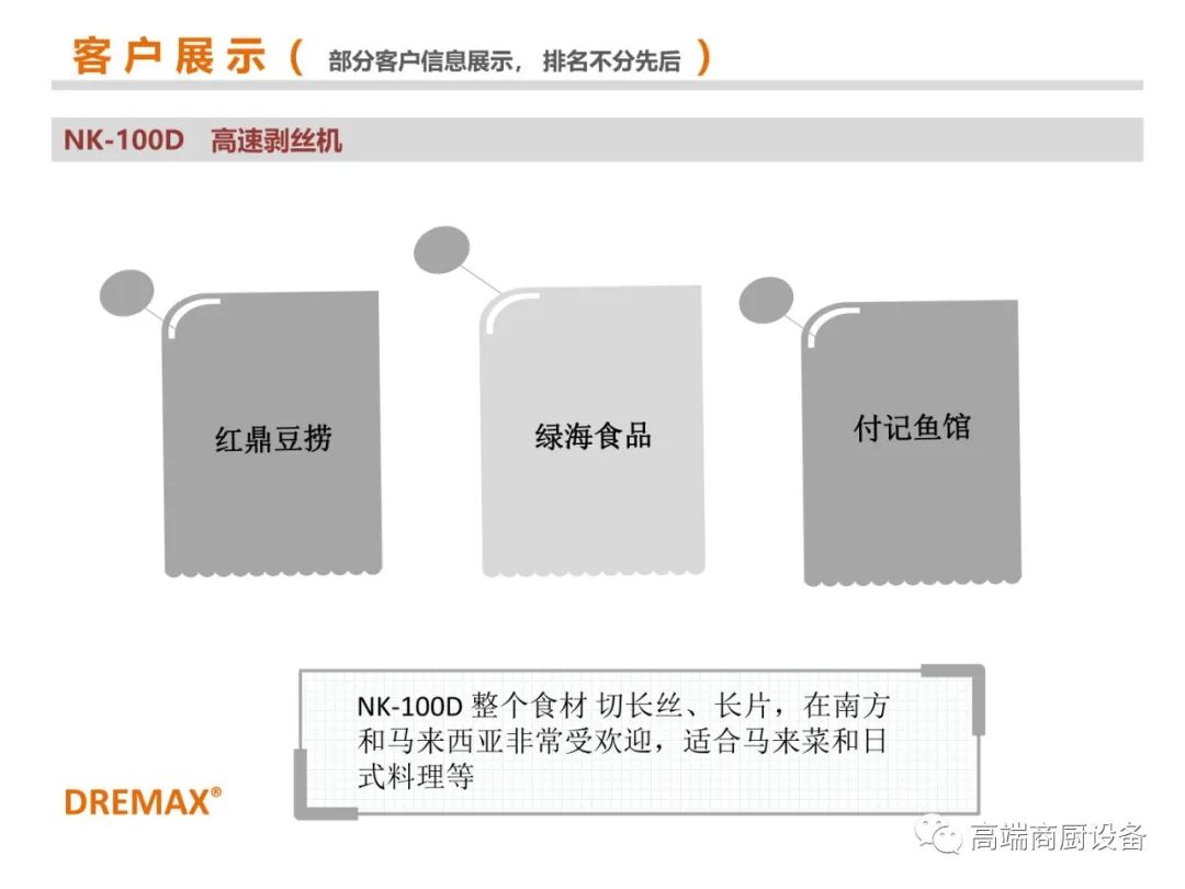 机身小巧，效率惊人——日本DREMAX道利马可丝小型切菜机