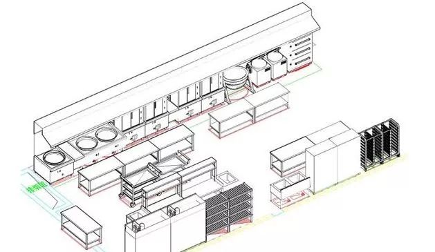 【干货】商用厨房里面的基本配备