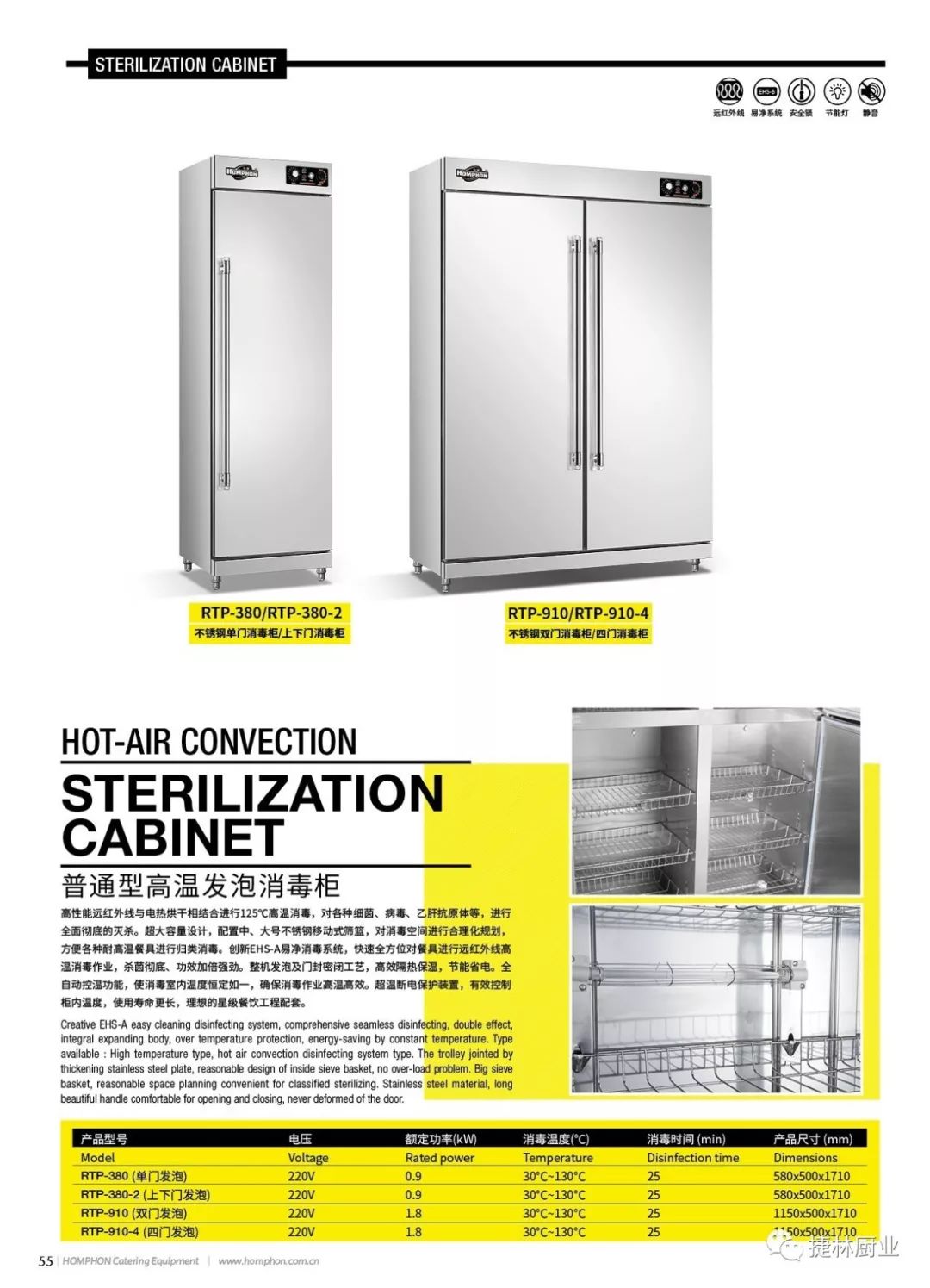 湖北捷林厨业合作伙伴‖餐饮连锁首选的广州泓锋优质产品全展示