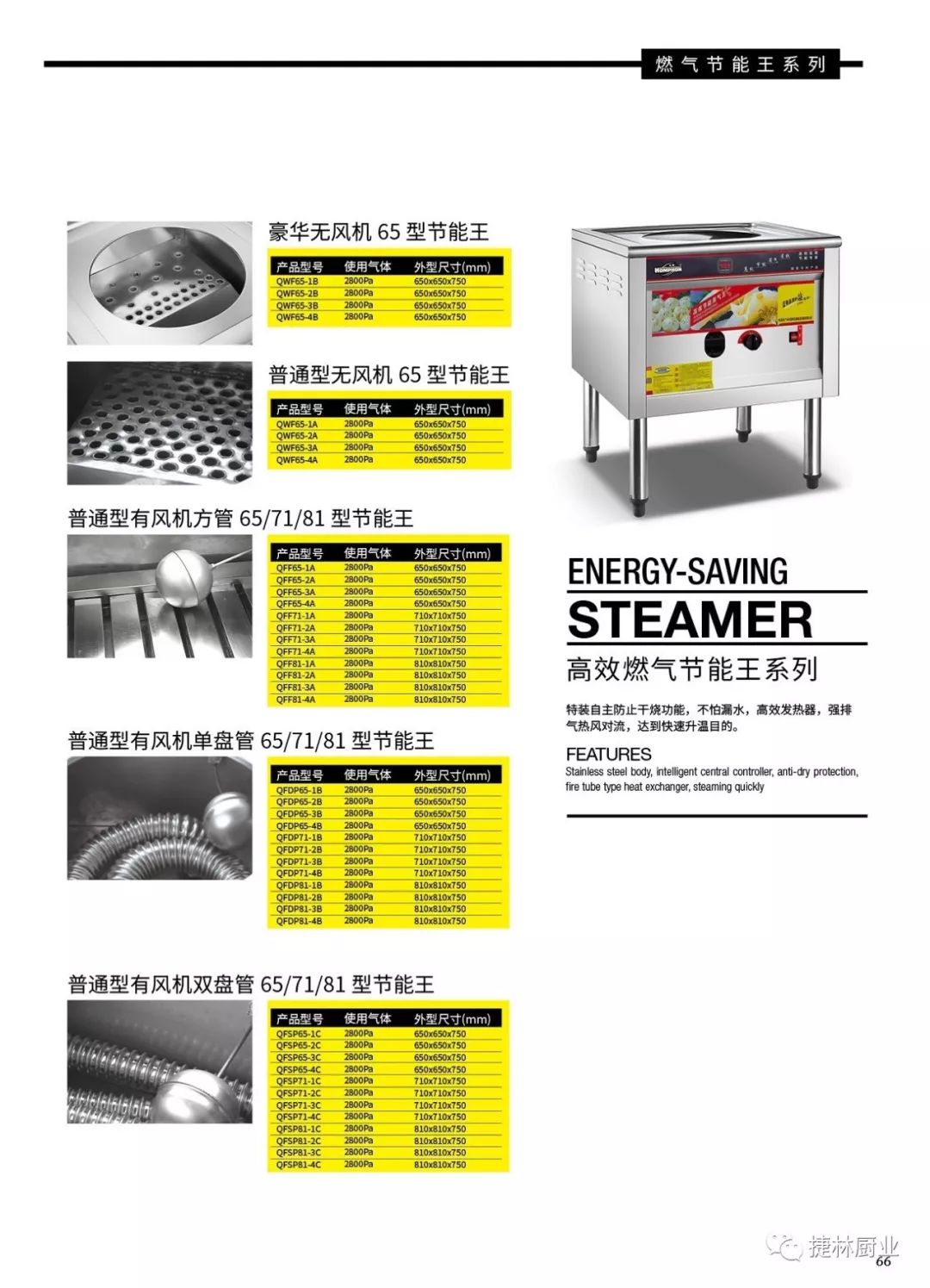 湖北捷林厨业合作伙伴‖餐饮连锁首选的广州泓锋优质产品全展示