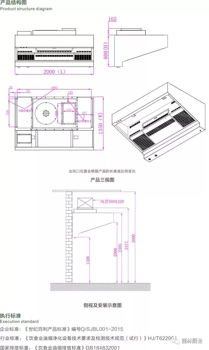 湖北捷林厨业合作伙伴‖餐饮连锁首选的油烟净化一体机系列优质产品展示