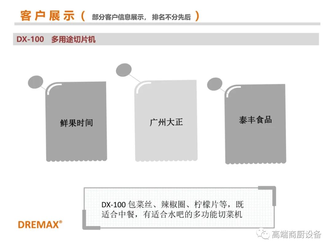 机身小巧，效率惊人——日本DREMAX道利马可丝小型切菜机