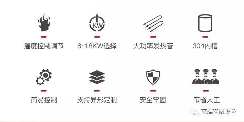 连锁餐饮店都在用的煮炉系列