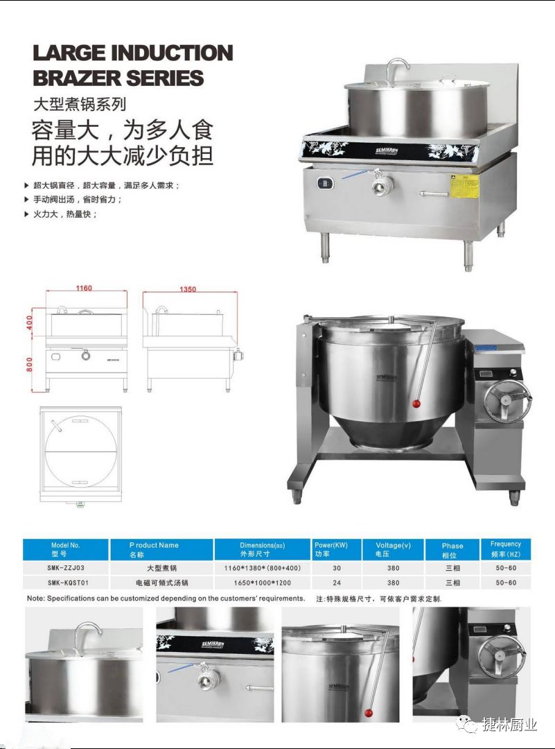 湖北捷林厨业合作伙伴‖餐饮连锁首选的人工智能产品展示