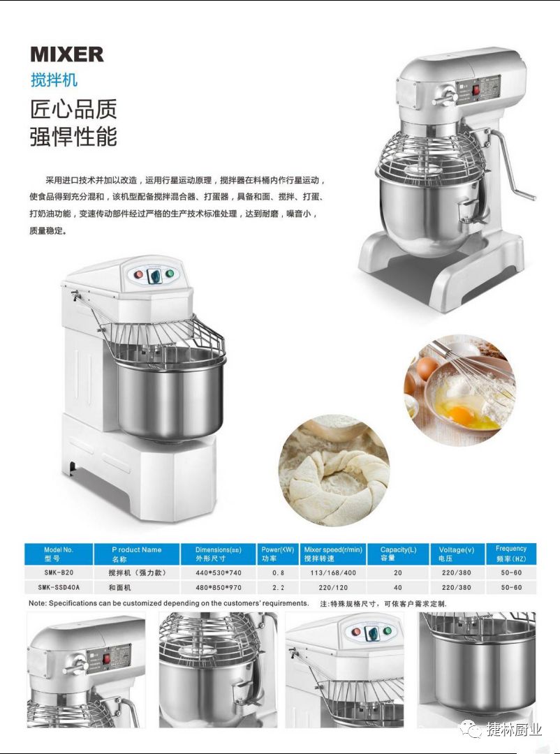 湖北捷林厨业合作伙伴‖餐饮连锁首选的人工智能产品展示
