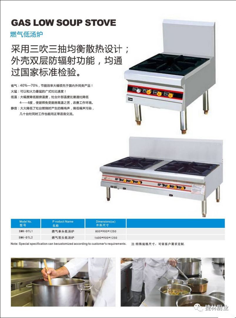湖北捷林厨业合作伙伴‖餐饮连锁首选的人工智能产品展示
