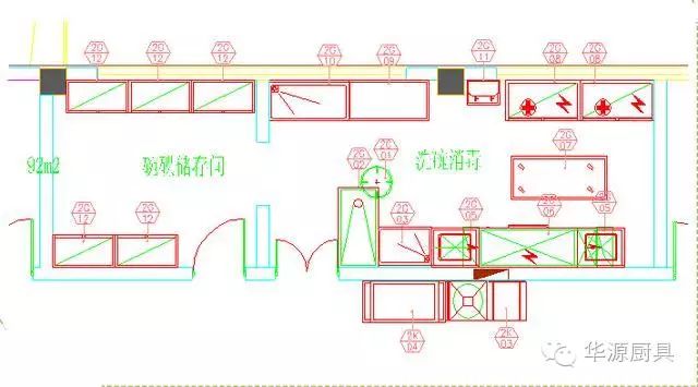 最完整的商用厨房设备系统解决方案