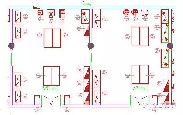 最完整的商用厨房设备系统解决方案