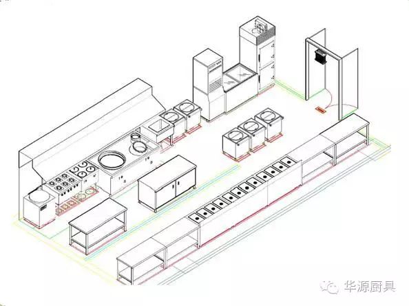 最完整的商用厨房设备系统解决方案