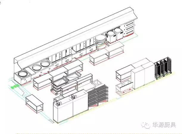最完整的商用厨房设备系统解决方案