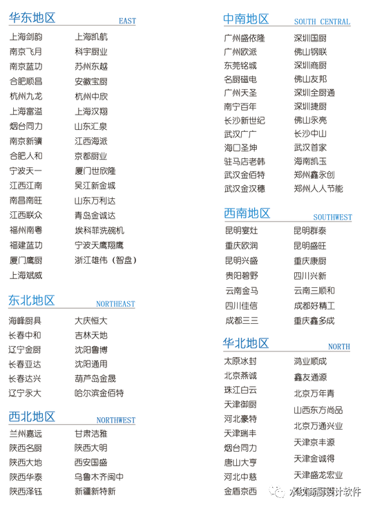 十年又一剑！水纹·厨纬商用厨房报价系统将在上海酒店用品展会隆重发布！