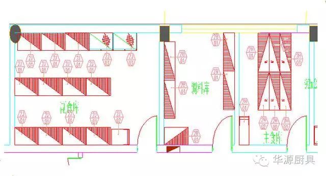 最完整的商用厨房设备系统解决方案